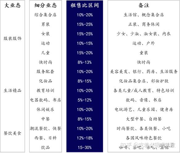 目标分析方面市场包括哪些_目标市场分析包括哪些方面_目标分析方面市场包括什么