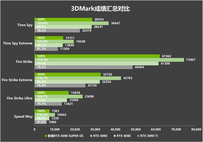 将win7系统装到u盘中_u盘系统盘安装win7_u盘从装win7系统