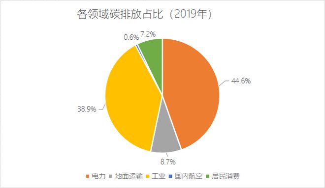 再生资源回收利用体系建设项目方案_再生回收资源管理办法_再生资源回收实施方案