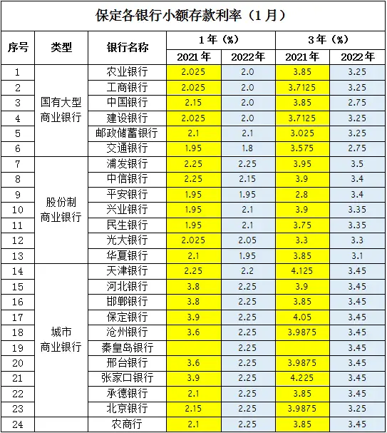 余额宝是保本型的吗_余额宝保本保底吗_余额宝保本