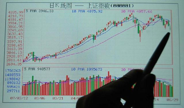 银河定投宝腾讯济安指数怎么样_银河腾讯定投宝519677_银河定投宝腾讯济安指数