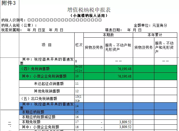 纳税月报季报年报划分_税务月报季报_小规模纳税人是季报还是月报