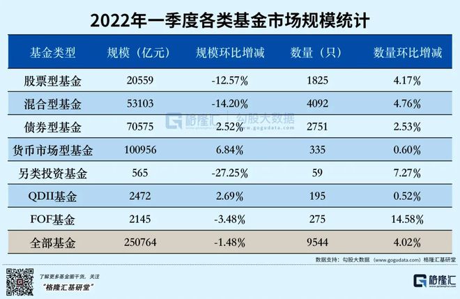 基金公司排名依据_基金排名怎么查询_基金公司排名怎么看