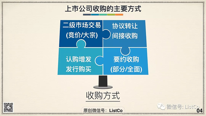 招商证券股票自动交易软件_深圳证券交易所创业板股票上市规则2024_证券行业规则