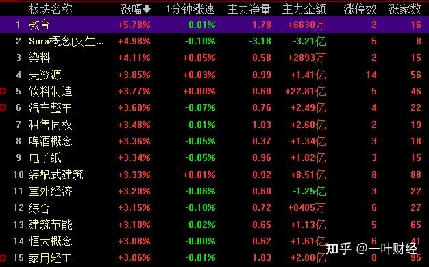 人均可支配收入美国_美国人均可支配收入gdp_2024美国人均可支配收入