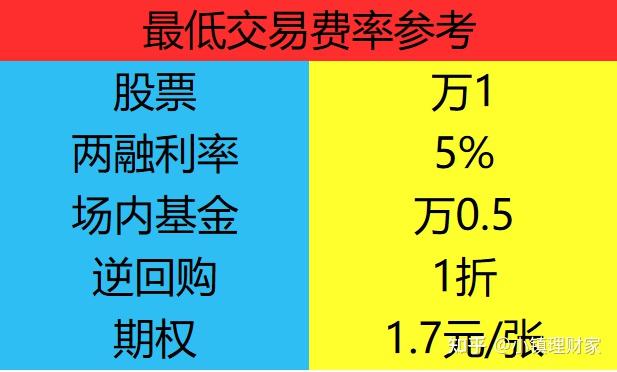 股票开户还需要去现场吗_股票开户需要注意的事项_股票开户后需要注意什么问题