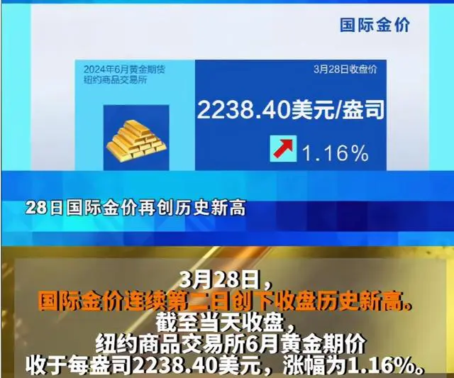 建行纸黄金实时走势_建行纸黄金实时价格走势图中国_建行纸黄金价格走势图银率网