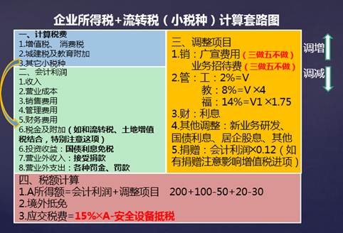 分红红利税_分红交税_股红利税是收分红税