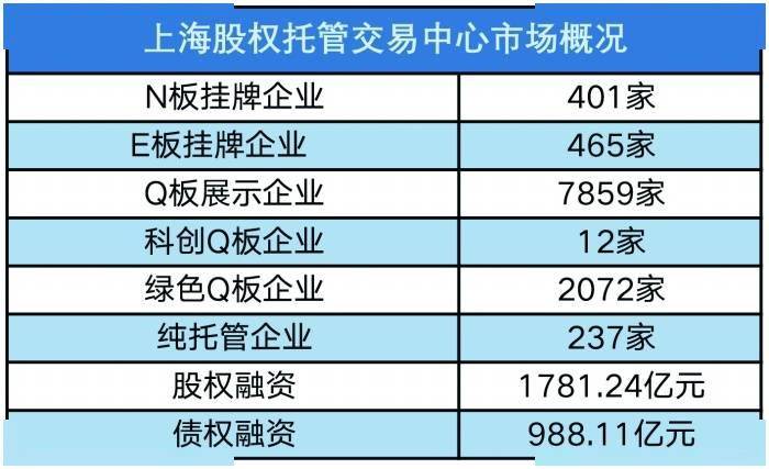 挂牌能股票买卖吗_挂牌的股票能买吗_挂牌的股票随时可以卖出吗