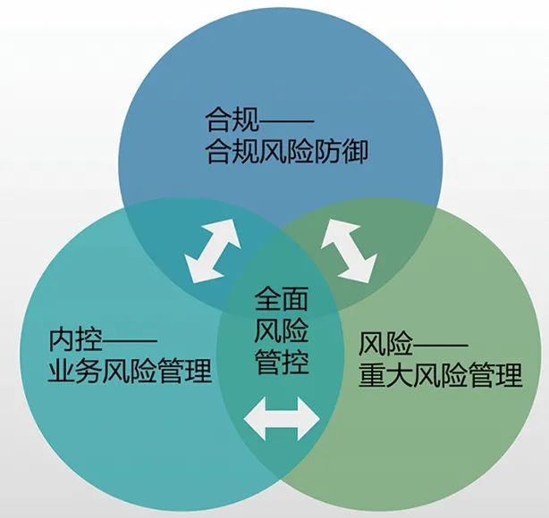 企业制度建设与标准化_大企业管理制度标准_企业制度和标准的区别