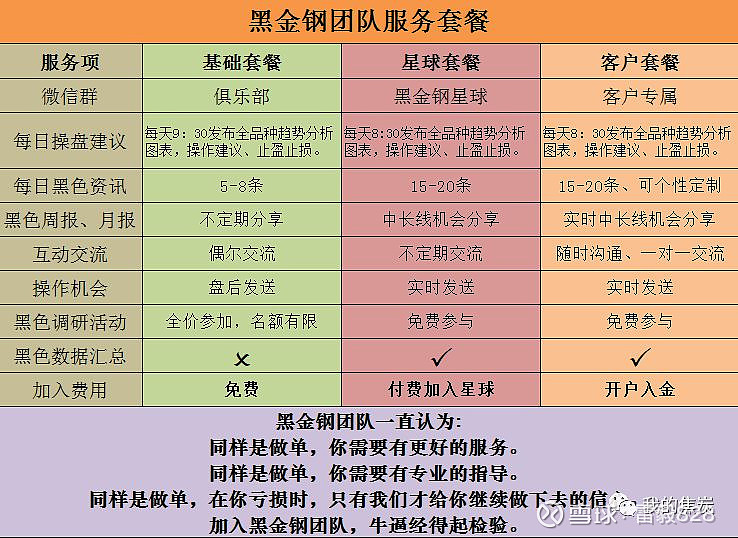 期货交易总量_全球期货交易量排行_全球交易量最大的期货