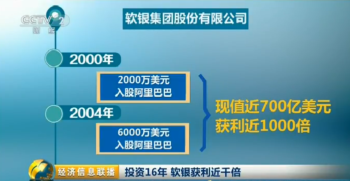 股权激励国有企业_股权激励制度的企业_国有企业股权激励办法