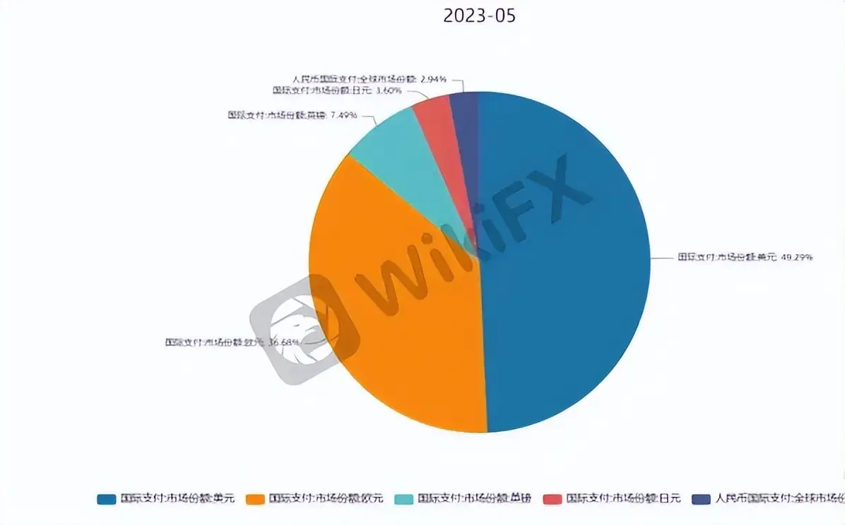 日元2022年走势_日元未来的走势最新_日元2024走势预测涨到