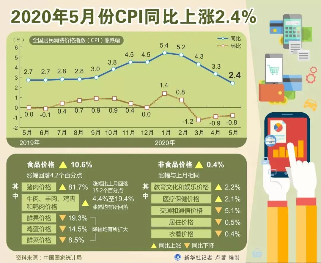 上市规则2018修订_上市规则修订_创业板股票上市规则 2024年修订