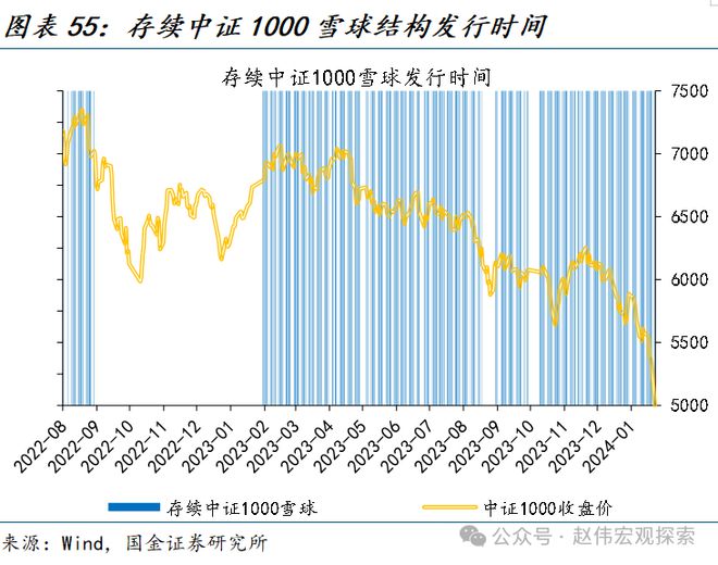 平衡型基金的投资目标是_平衡基金目标型投资是指_平衡型基金的投资策略