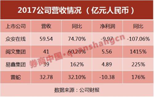 赚钱股票_一只股票拿5年能赚多少_股票赚大钱的唯一可能性