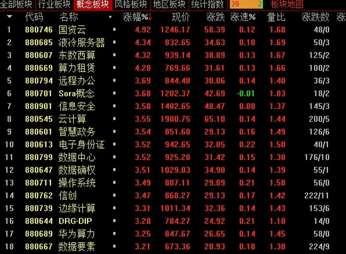 并购支付方式有_企业并购中的支付方式包括_企业并购中的支付方式