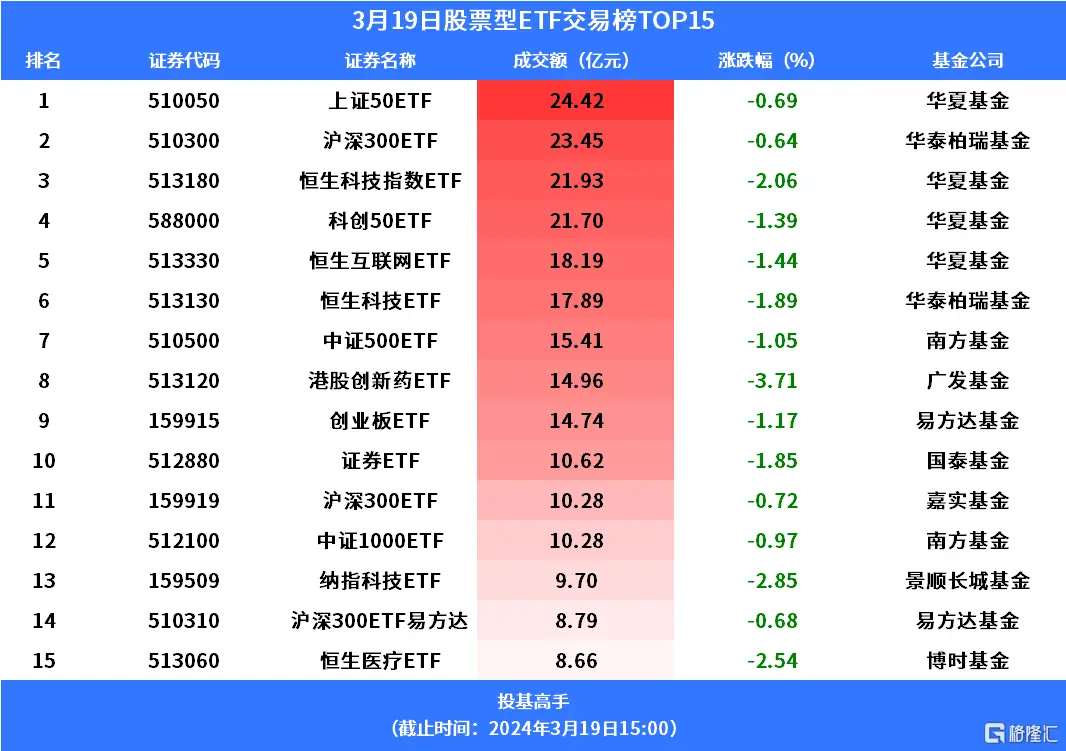 涨停后连续调整_涨停后持续调整_股票中的涨停后调整