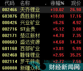 中国黄金成立于多少年_建国时黄金价格_新中国成立时黄金价格