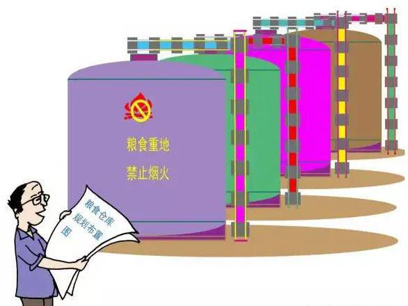 仓储运输物流公司_世仓物流设备有限公司_仓储物流设备有限公司