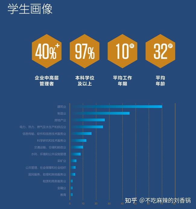 研究方面用户分为哪两类_用户研究的类型_用户研究分为哪两方面