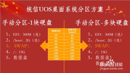 拷贝系统到u盘怎么那么慢_拷贝进u盘_电脑系统拷贝到u盘里