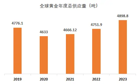 外汇买卖基本方式有哪些_外汇买卖基本方式包括_外汇买卖的两种基本方式