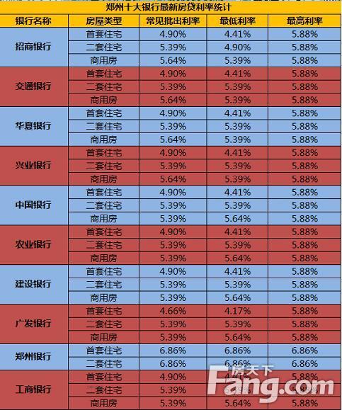 面临贷款消费风险个人怎么处理_个人消费贷款面临风险_个人消费贷款风险防范