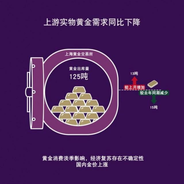 银行实物黄金金价_中行实物黄金价格_中国银行实物黄金价