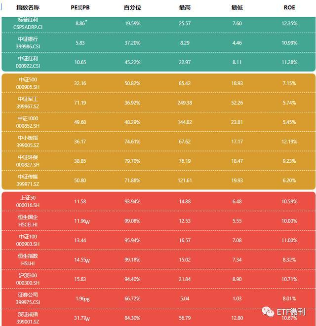 股票在跌的时候能买吗_年前股票会跌吗_股票要跌