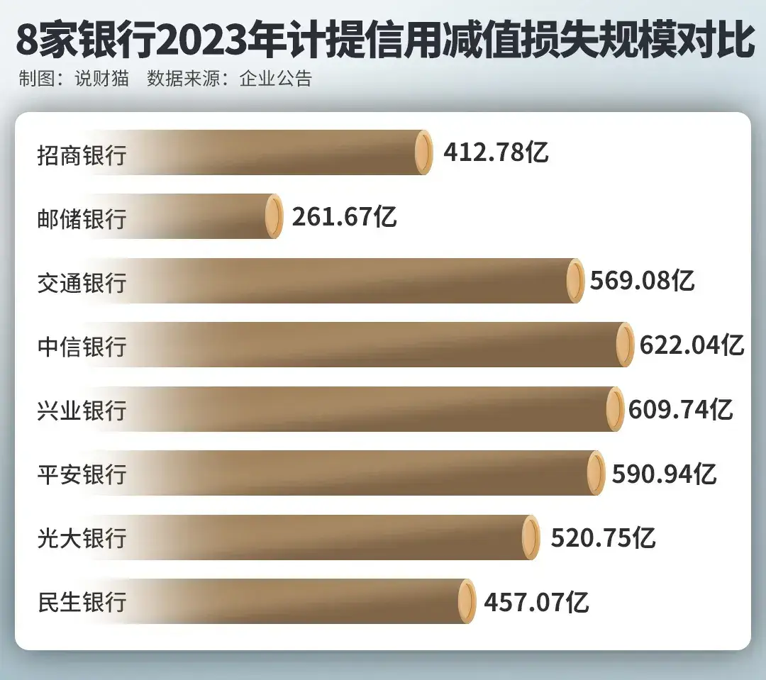 合并利润表的投资收益_其他综合收益在合并利润表中_合并利润表综合收益总额