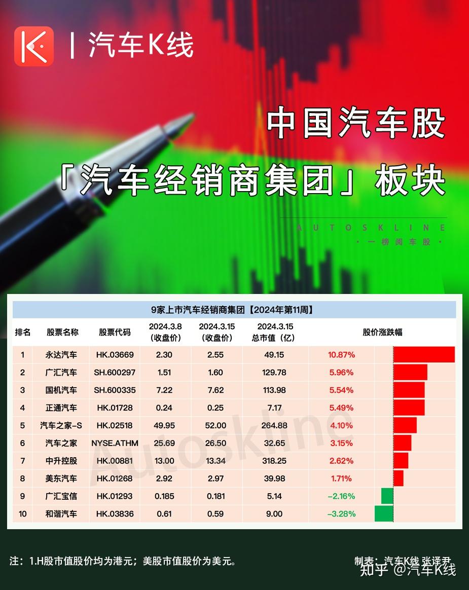 国内的黄金股票有哪些_中国的黄金股_中国的黄金股票