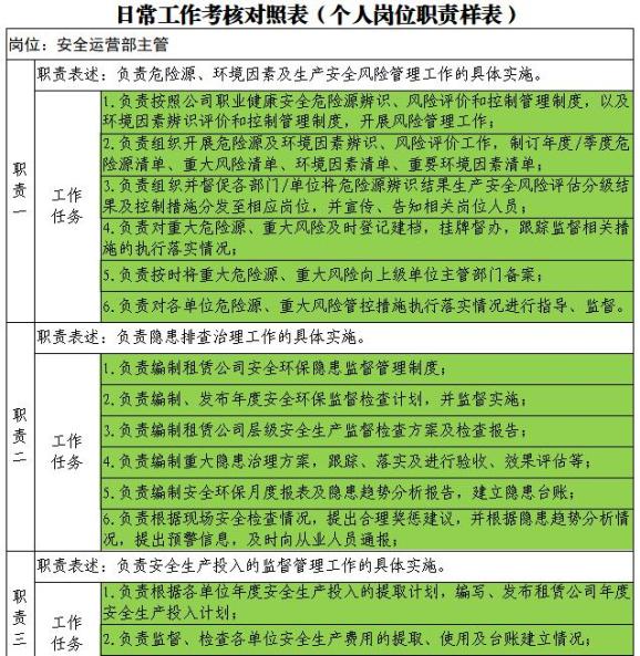 互联网医疗保健信息服务管理办法_保健医官网查询_保健信息交流平台