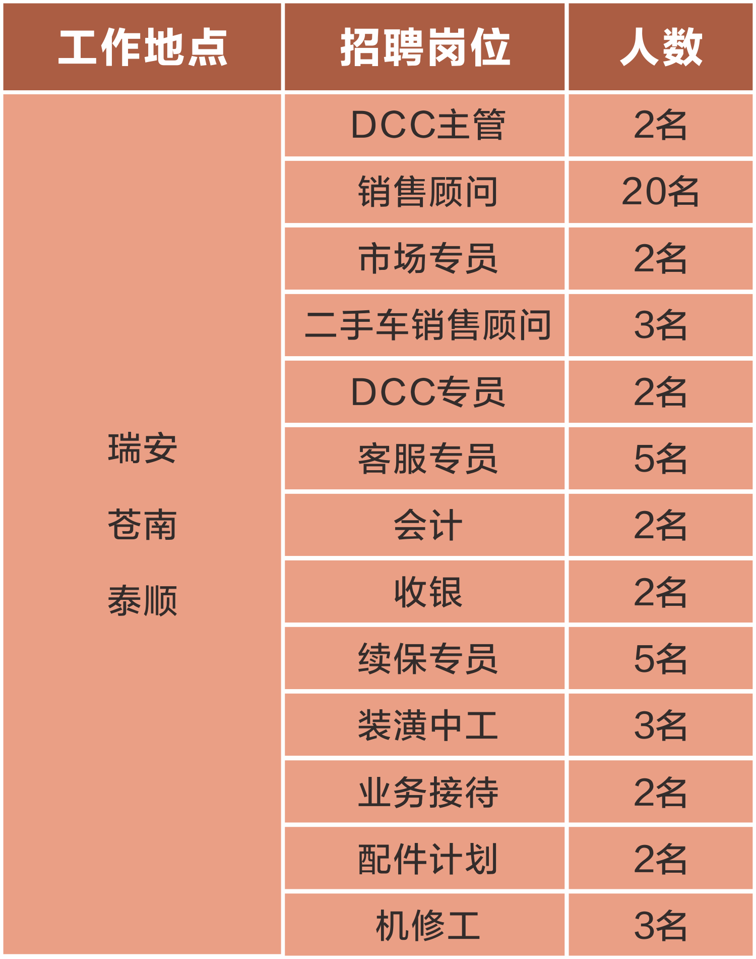 天津东海理化汽车部件有限公司_天津市东海化工工贸有限公司_天津东海集团有限公司