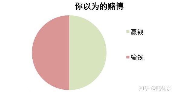 周转灵怎么样_资金周转不灵的灵是什么意思_资金周转灵活