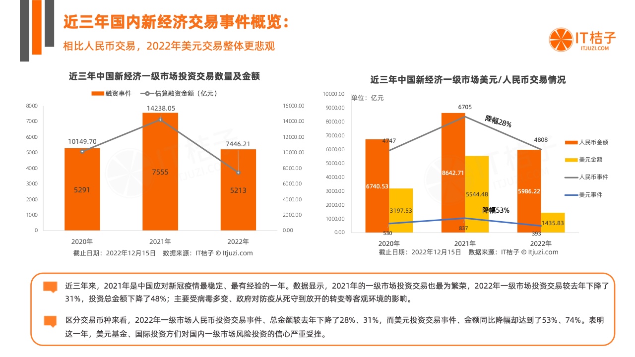 资金流向模型_流向模板表资金公司怎么填_公司资金流向表模板