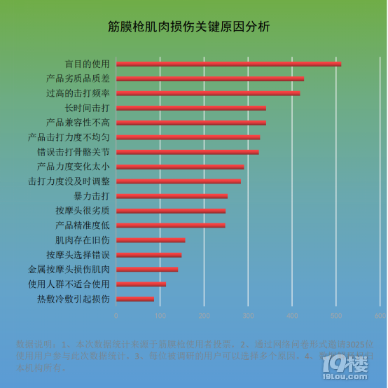 什么答案都有的软件_答案软件有哪些小学_答案软件哪个最全