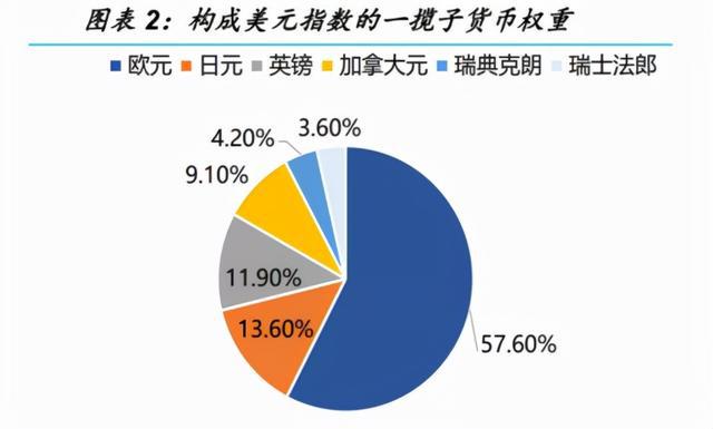 黄金美元行情走势预测_黄金美元行情走势图_今日黄金价格美元走势图