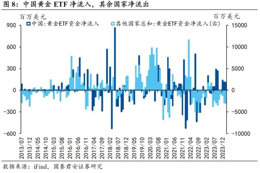 白银克价今日价格_白银克价大盘_市场白银价格今天多少一克