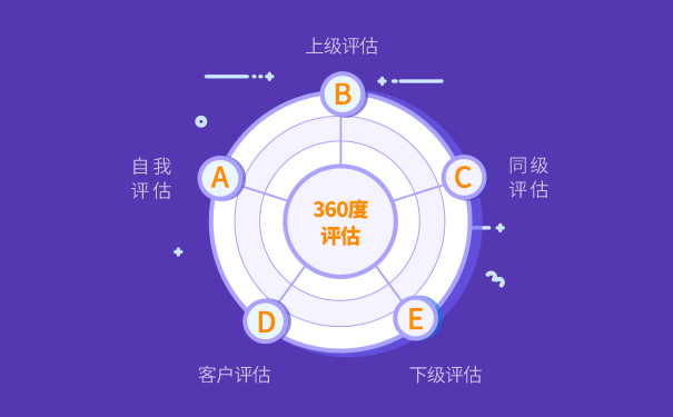 战略层主要包括什么内容_公司层战略的主要任务是_公司层战略主要任务