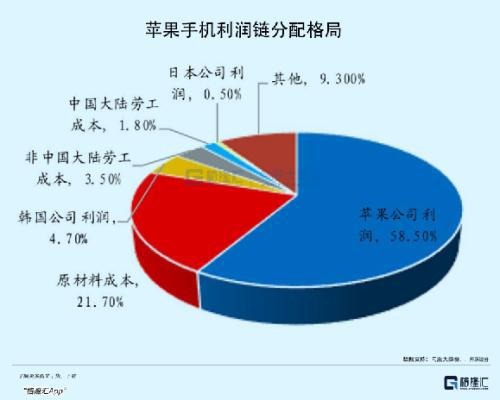 董事会决定分配股利_董事会决议分红_利润分配董事会决议模版