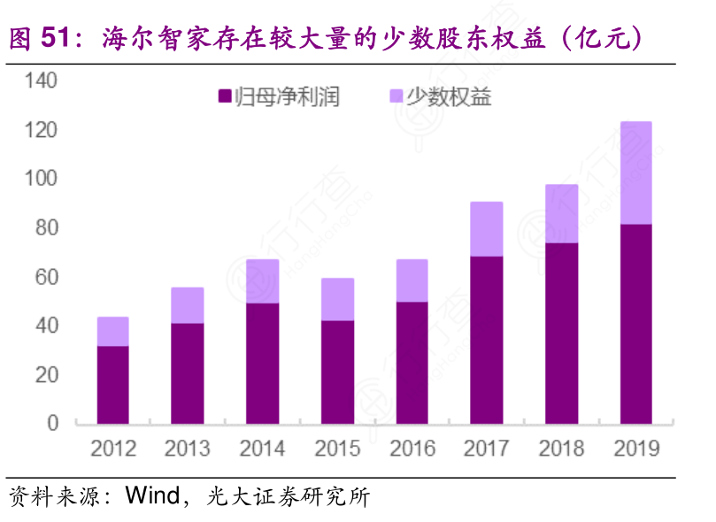 中国风险投资最成功的三个人_风险投资在国内的现状_中国最好风险投资