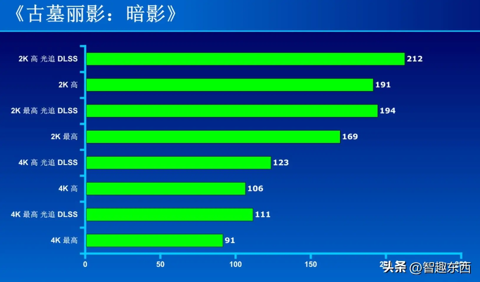 电脑黑屏声音还有_电脑开机后黑屏有声音_电脑开机黑屏音响有声音