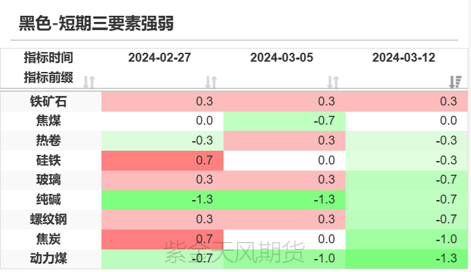 阿根廷货币_阿根廷流通货币_货币战争 资金流动 阿根廷 2024 2月