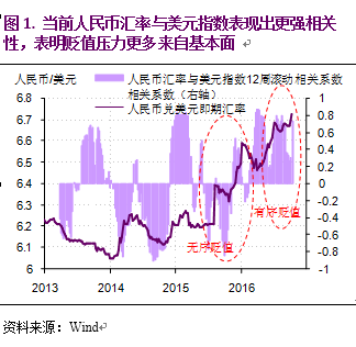 2024年1月8日的美元和人民币的汇率是多少_美元兑人民币汇率是指_美元兑人民币汇率的月度数据