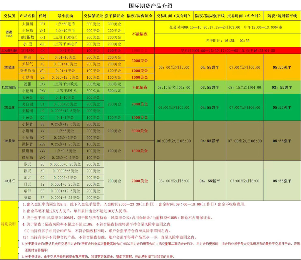 贵金属白银行情走势分析_白银行情贵金属现在还能买吗_贵金属白银现在行情