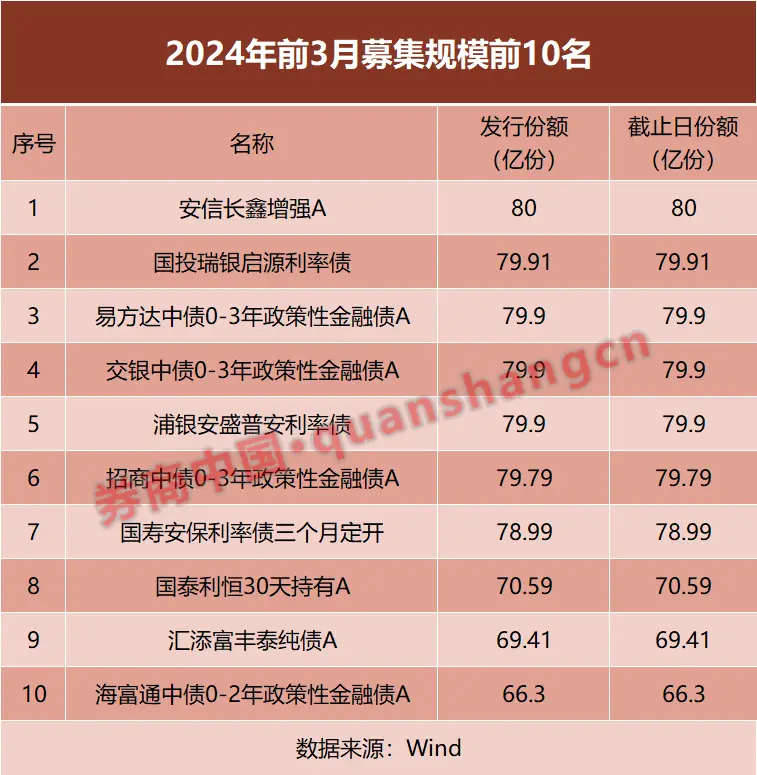 2021地方债券_2024年地方债市场分析_21年地方债