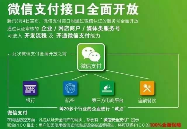 支付宝成功的营销案例_支付宝市场营销案例分析_支付宝案例的营销手段