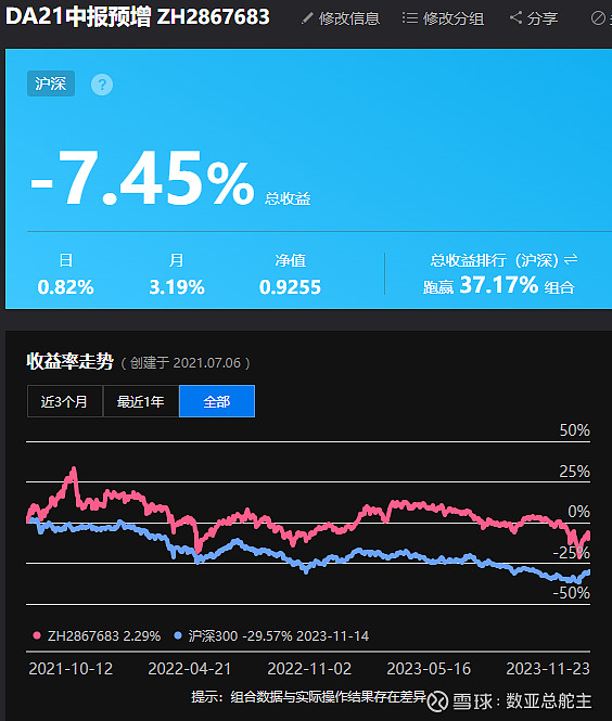 外汇超短线用什么方法交易好_外汇短线交易技巧_外汇短线稳赚交易方法