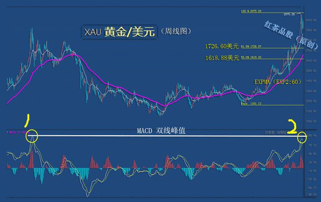 油价下跌中国如何应势而动_油价下跌对中国有什么影响_油价急跌